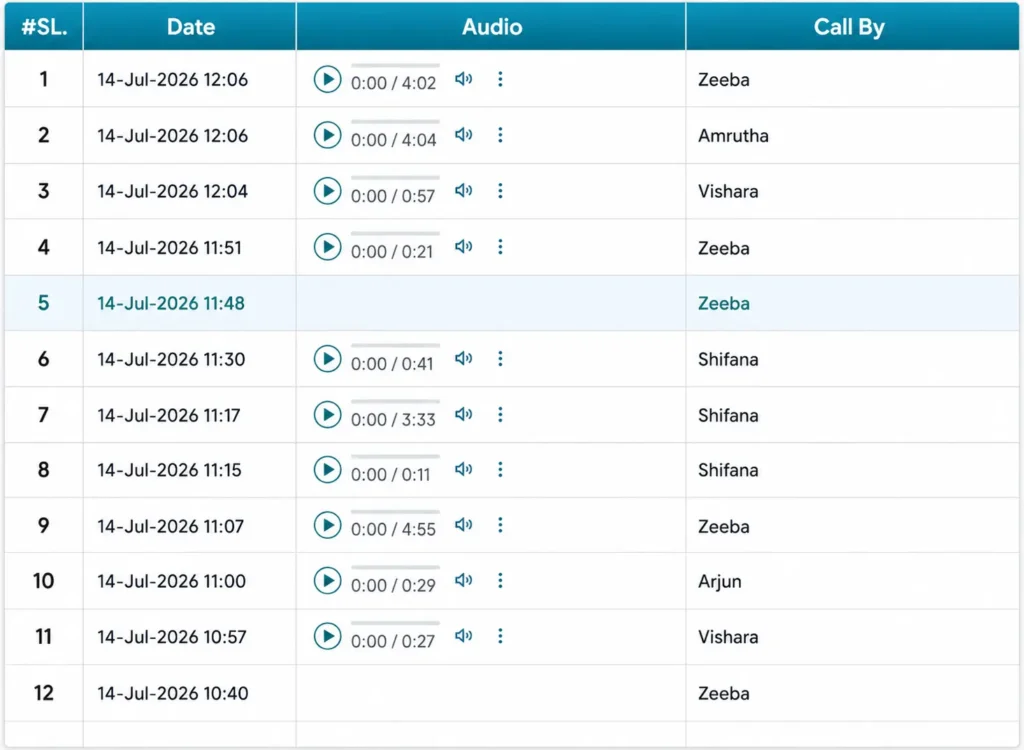 call recording managmnt